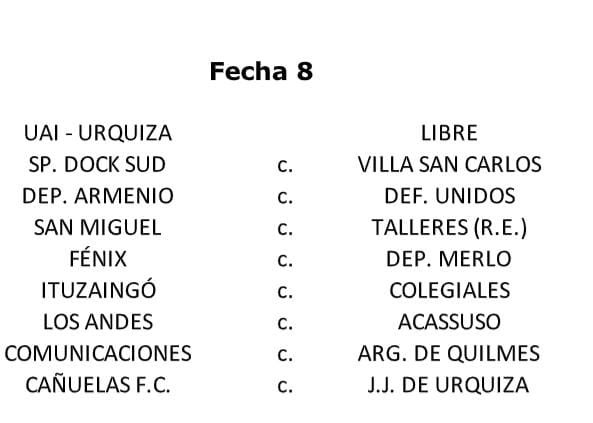 Sorteo AFA Primera B 2022 Fecha 8