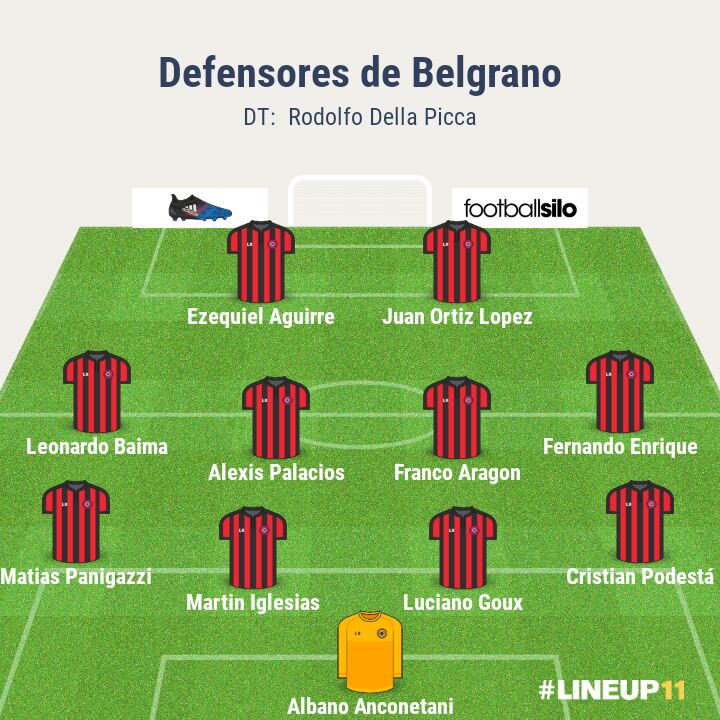 Formación Def. de Belgrano 17 2016-17