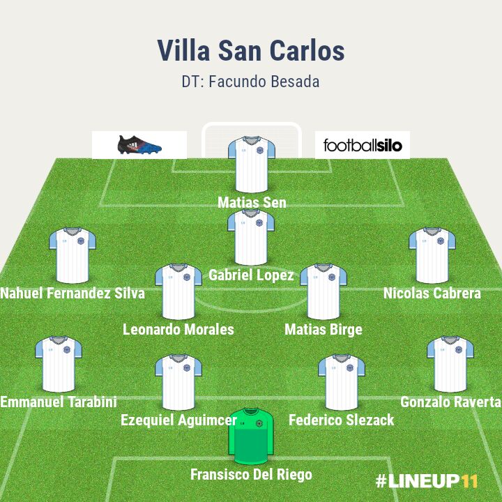 Formación Villa San Carlos 10º 2016-17